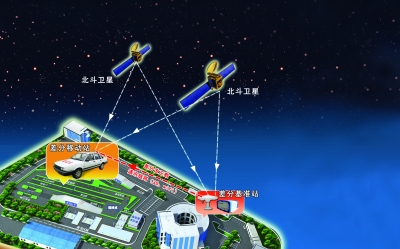南京长线布局北斗应用产业——联网北斗