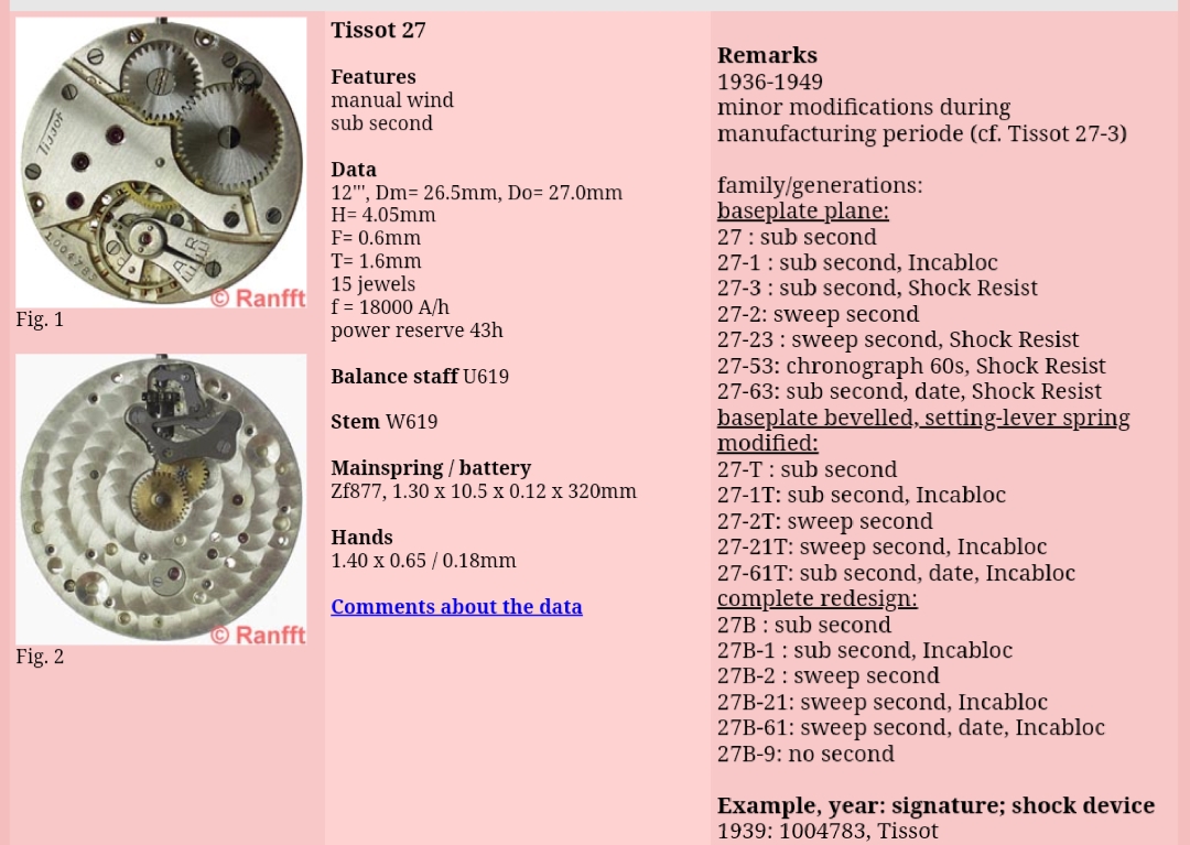 天梭哪款合适27岁男士,天梭哪个系列比较经典
