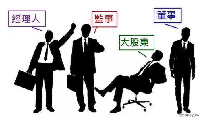 股东被追缴出资怎么办,股东以股权出资财务处理