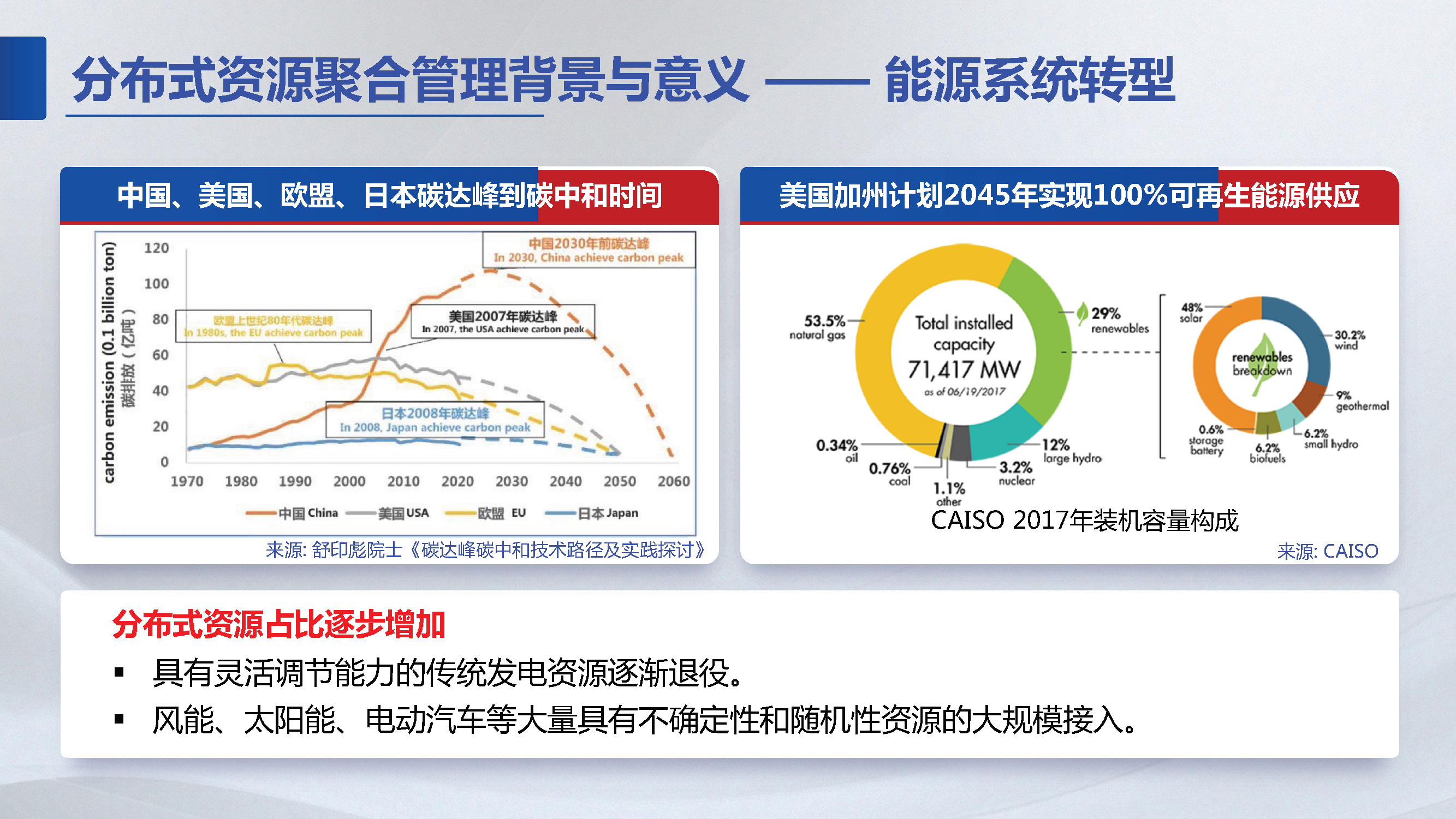 东南大学胡秦然,胡秦然东南大学