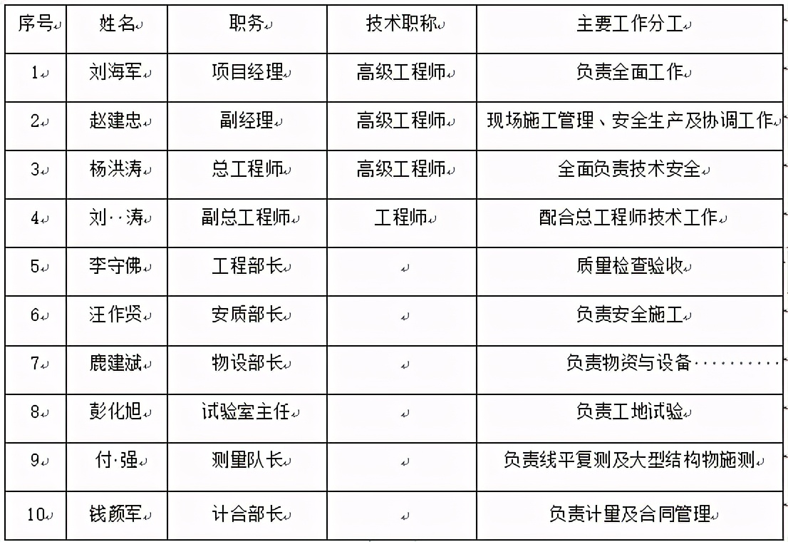 铁路隧道防排水施工指南,隧道防排水施工方案及流程