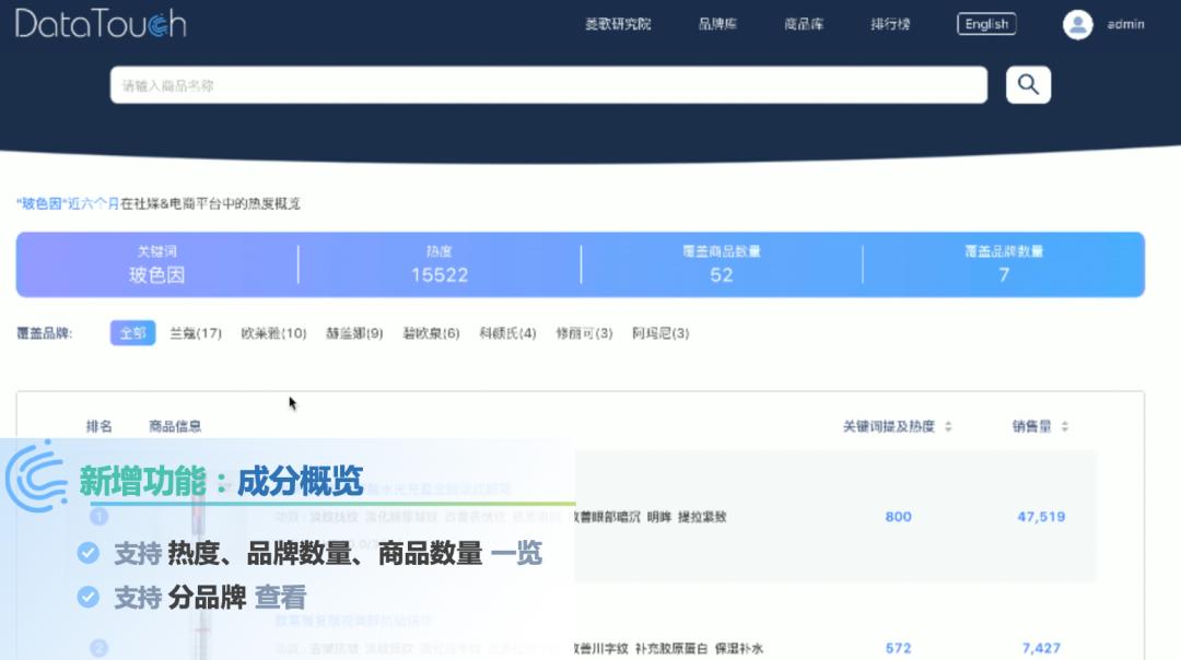 逐本洁颜油棕色,洁颜油到底是什么