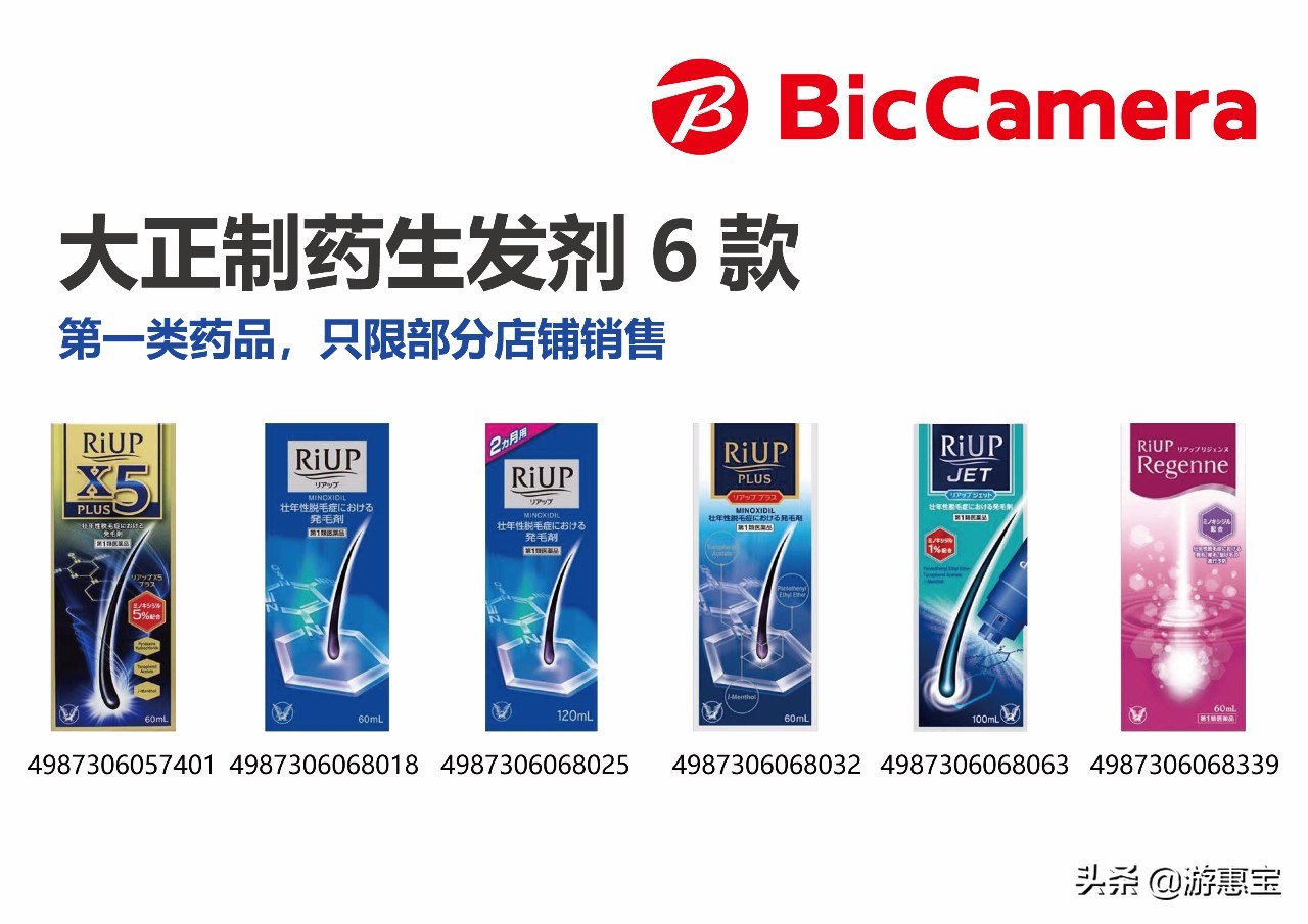 lets购买,biccamera优惠