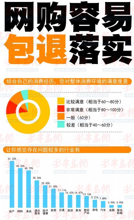 手机三包法退换标准,手机三包服务是哪三包规定