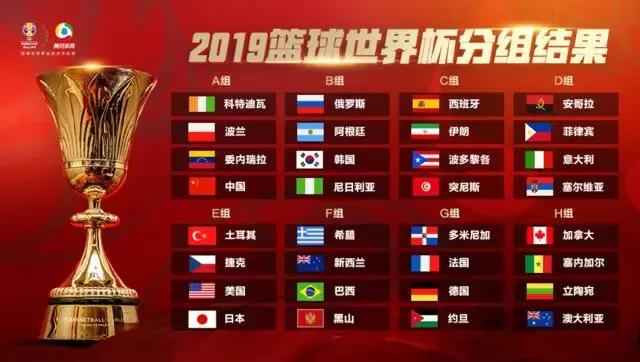 中国男篮2019世界杯赛程表格,男篮世界杯看不懂赛制