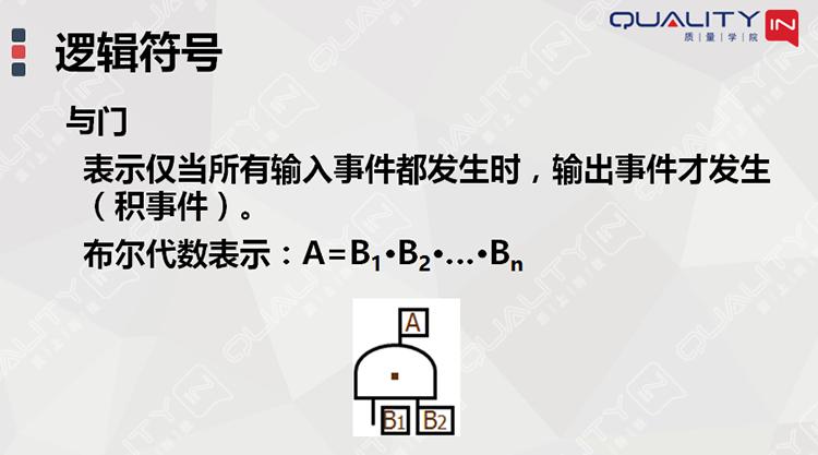 故障树故障概率计算,故障树分析fta