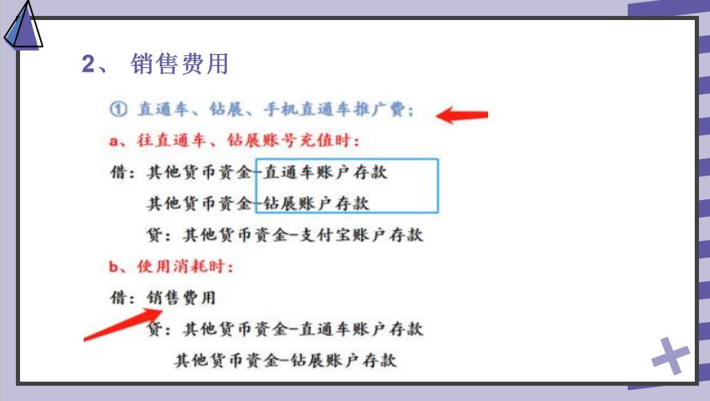电商会计全套账务处理2023版,电商详细做账流程及电商会计分录