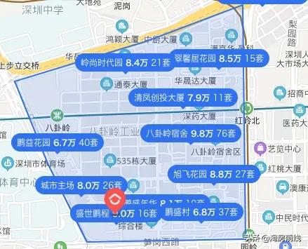 从5.7万/㎡到10.2万/㎡，这个小区只花了一年时间