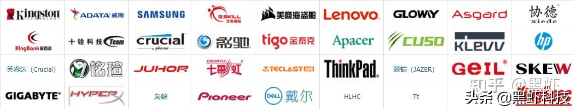 电脑组装升级硬件,如何用很低的预算组装一台电脑