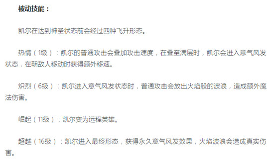 LOL神超,神超lol