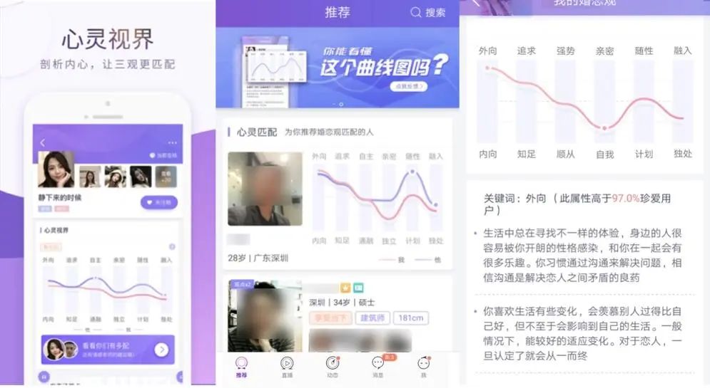 珍重网相亲角,珍重网相亲告捷靠谱吗