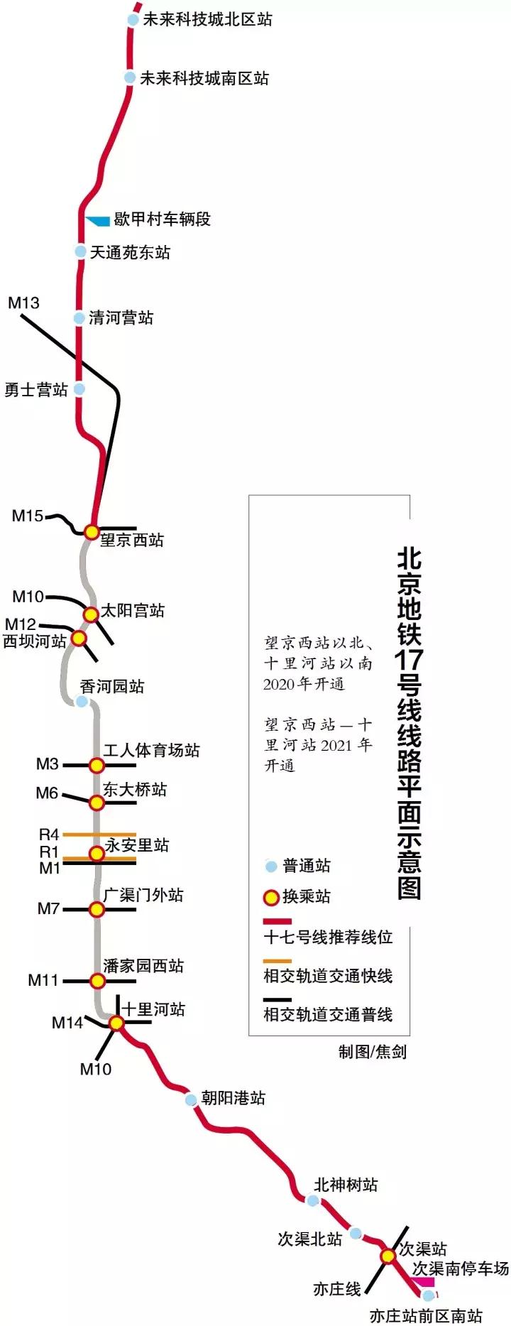 通州地铁二手房推荐,总价299万买两居通州地铁口