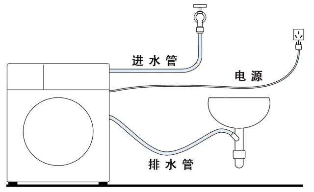 洗衣机是上排水好还是下排水好,洗衣机合适墙排还是地漏