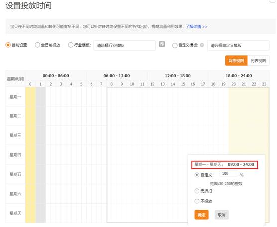 淘宝人群精准拉升法，让店铺整体转化率提高
