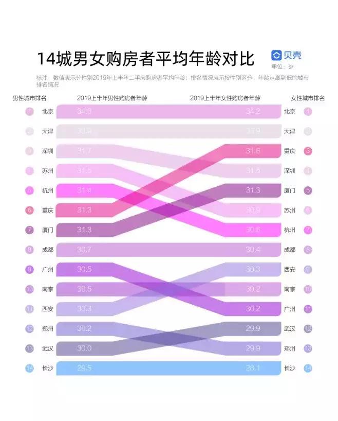 乐天撤出中国了吗,乐天百货为什么会撤市