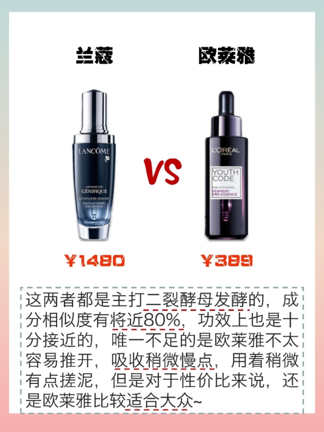 只买合适不买贵,买对不买贵合适买什么