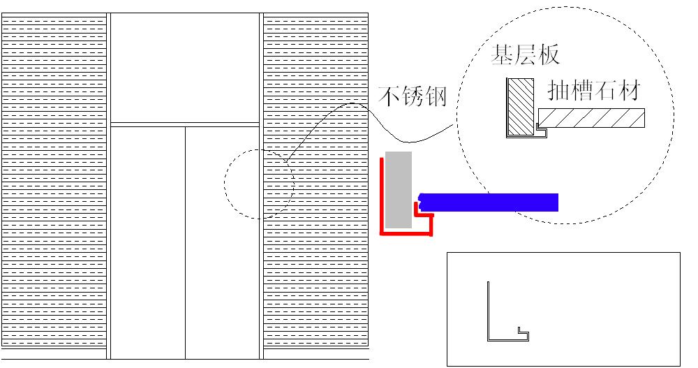 不锈钢边收口,不锈钢的36种收口
