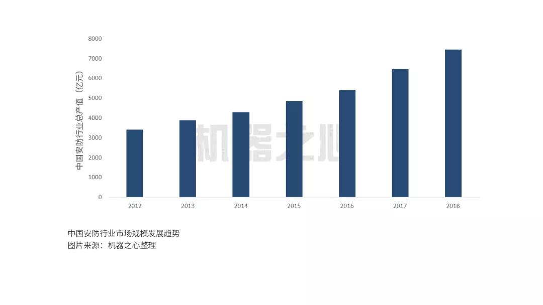 人工智能遇上公共交通,智能交通对疫情防控起到的功能