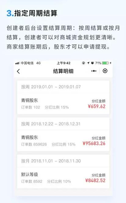 商城分销模式详解,商城分销系统10个功能