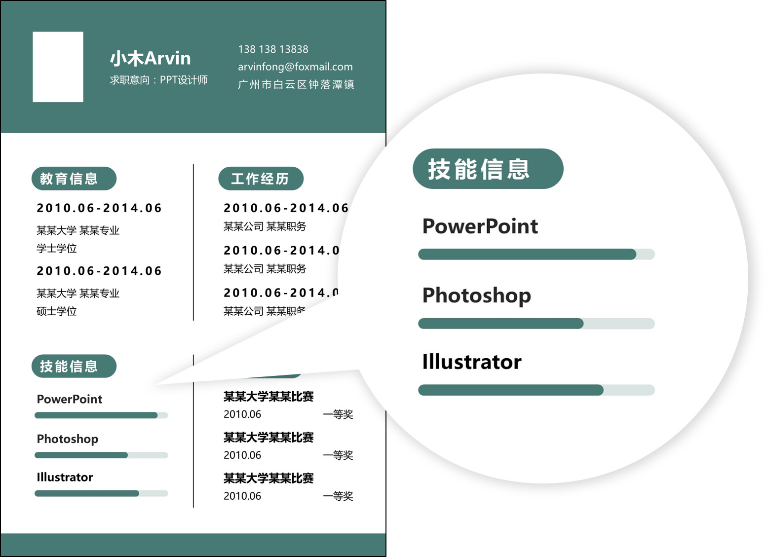 目前最受hr认可简历模板,hr简历上自我评价怎么写比较好