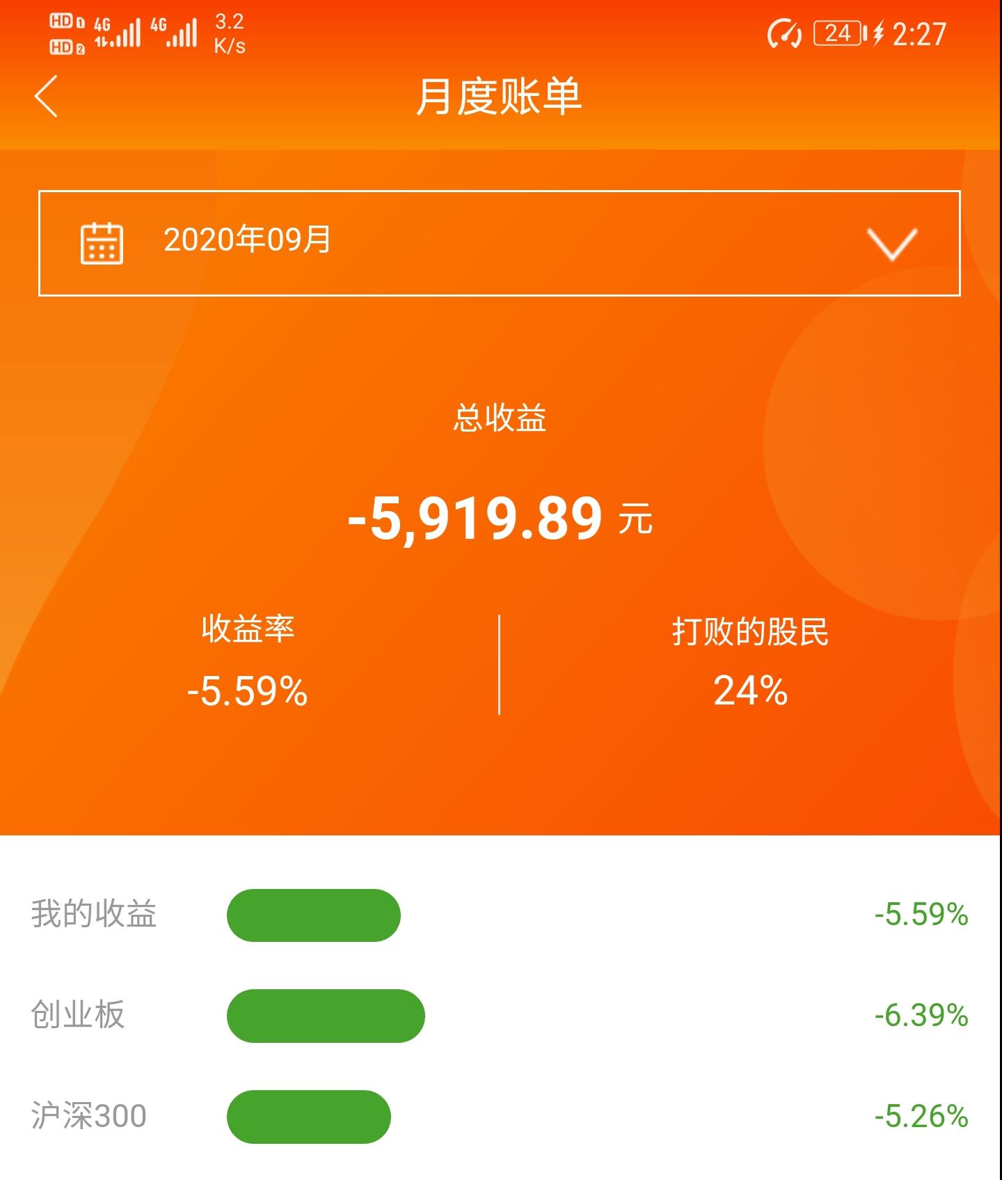 人生的第1次赚钱,人生的第一次投资的说说