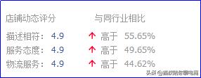 淘宝赚元宝技巧,淘宝赚钱绝招博客