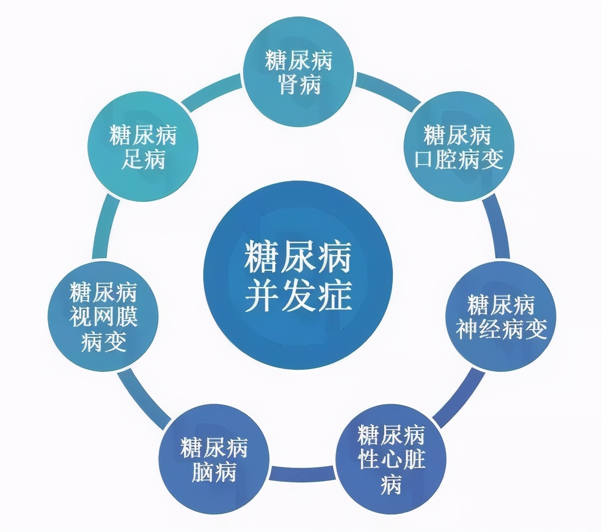 荔枝吃多了会得荔枝病吗,荔枝怎么吃不会得荔枝病