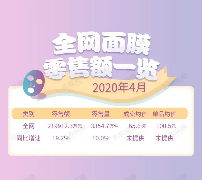 补水面膜排行榜10强首选纽西之谜,10大平价超级好用面膜选纽西之谜