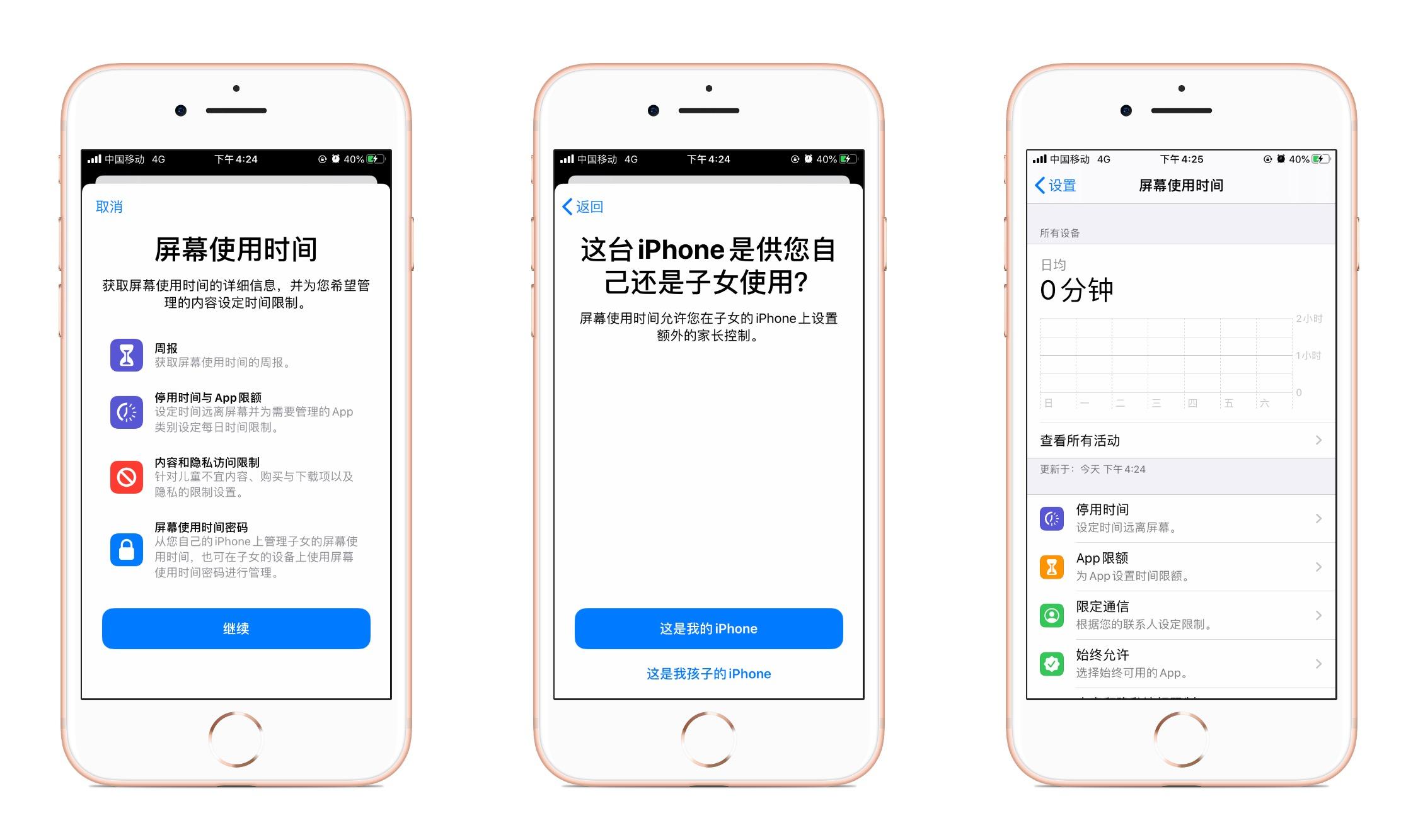 iphone有没有必要打开屏幕使用时间,iphone屏幕使用时间功能