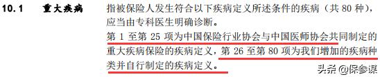 渤海人寿盈无忧两全保险分红型,渤海人寿重疾险