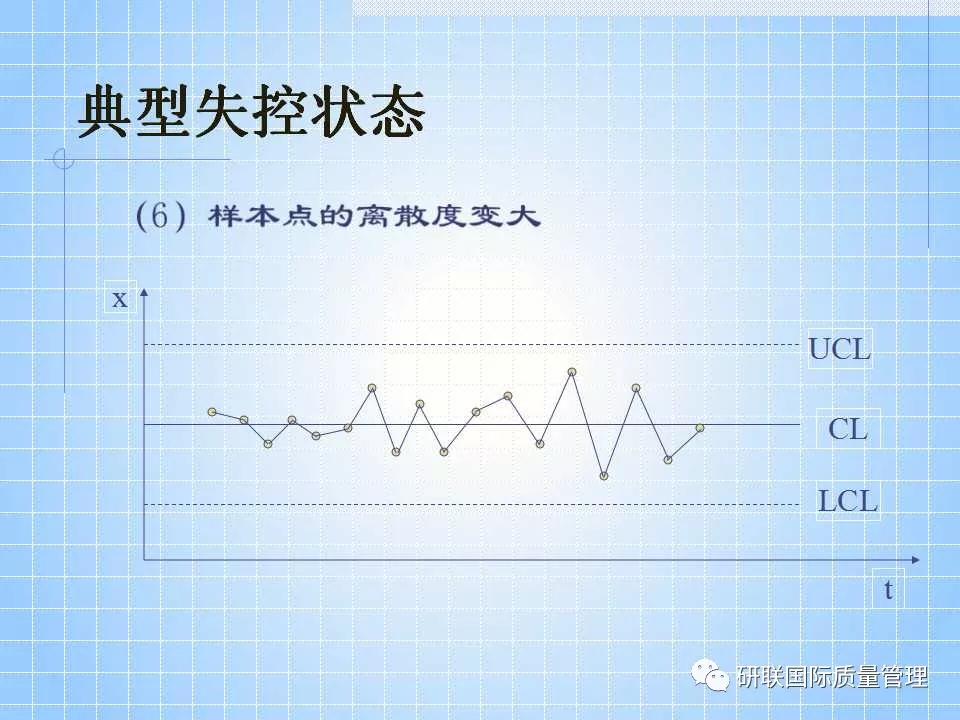 不懂ppt还敢做项目,不懂pr也能够学习ae制作吗
