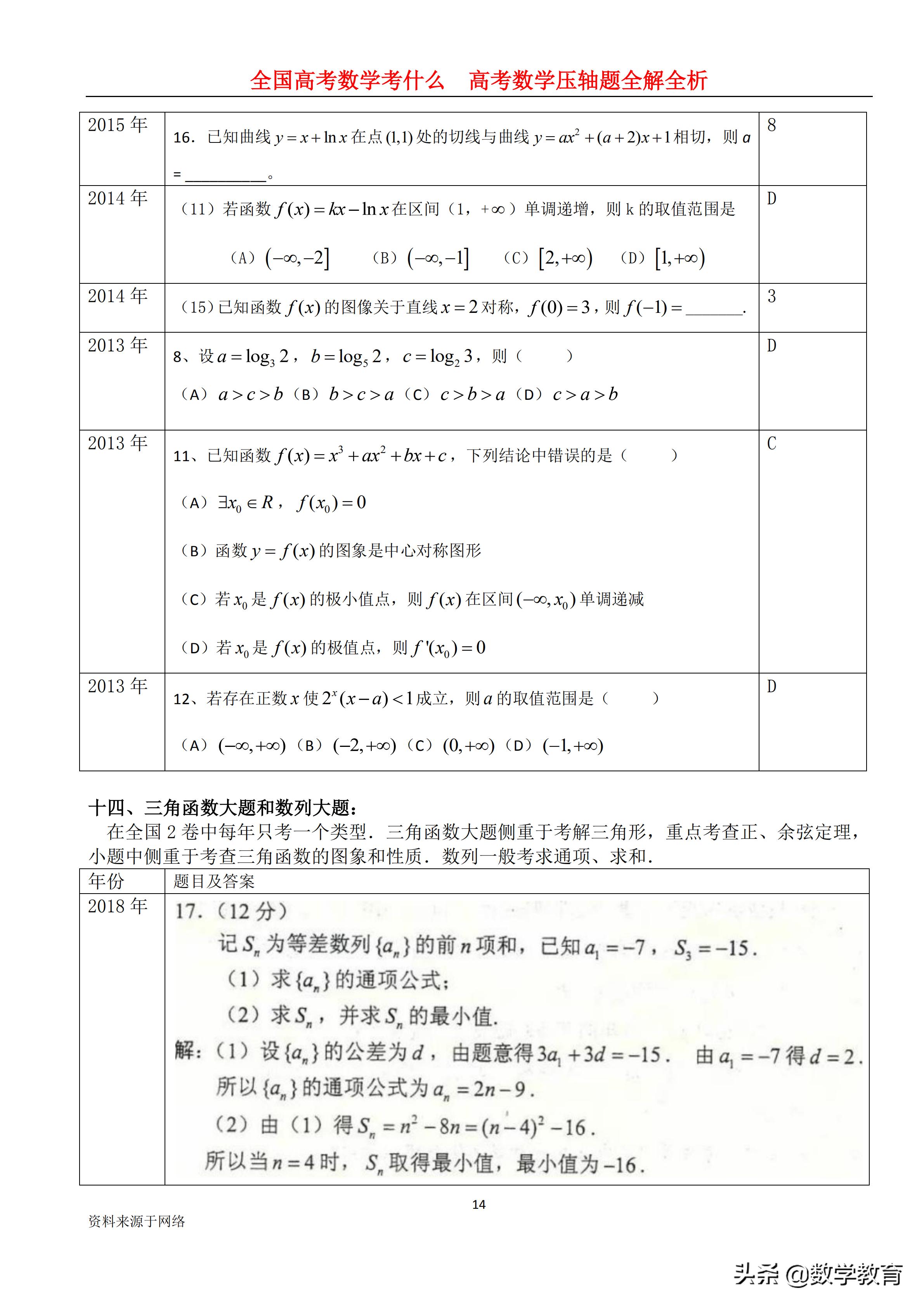 2019年高考全国1卷文科数学,2019年高考文科数学全国一卷讲解