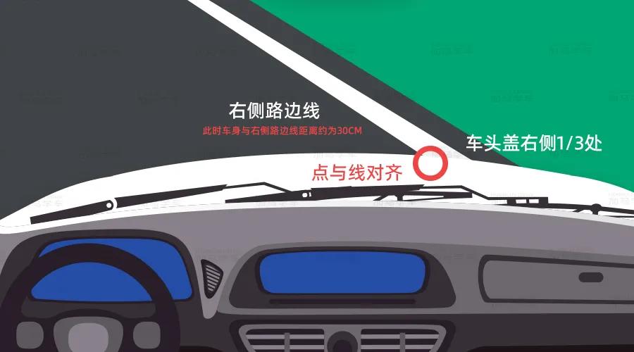 科三靠边停车的正确操作,科三靠边停车车身不正能够及格吗