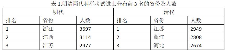 乡村振兴文旅小镇,乡村振兴利好文旅