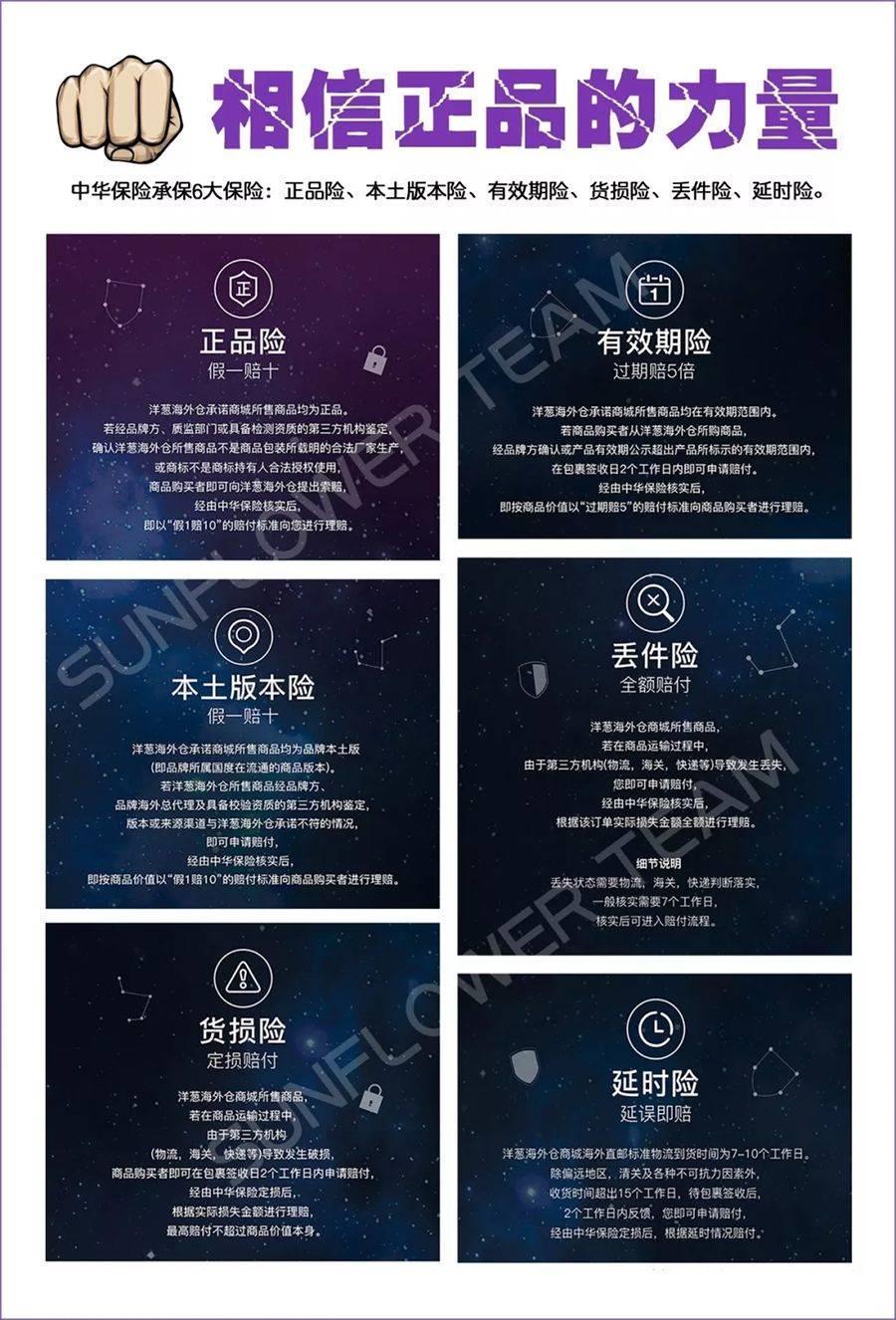 洋葱海外仓电商怎么加盟,洋葱海外购怎么开店