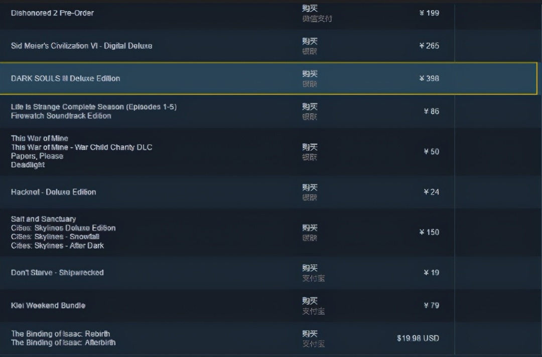 steam低价转高价有风险吗,steam现在能够转的最低价区是什么