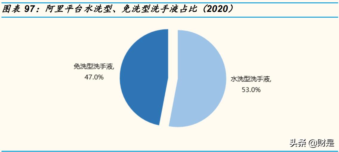 家庭深度清洁创业,家庭清洁产业龙头