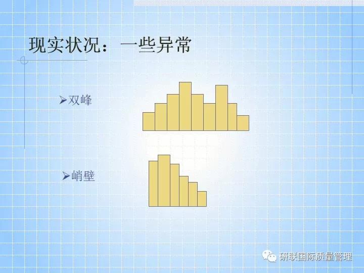 不懂ppt还敢做项目,不懂pr也能够学习ae制作吗