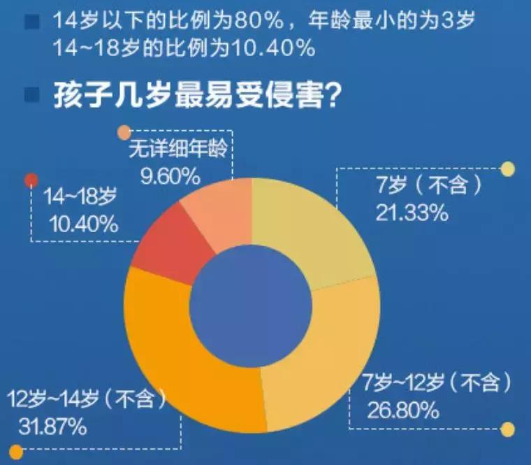 男童被老师集体拍照,幼儿园男老师被偷拍