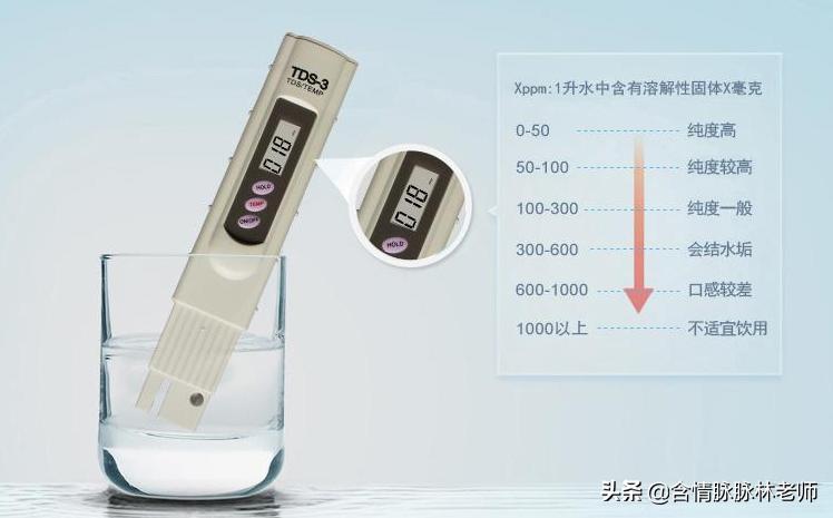 刷卡型商用净水机怎么选择,净水机选择怎么样比较合适