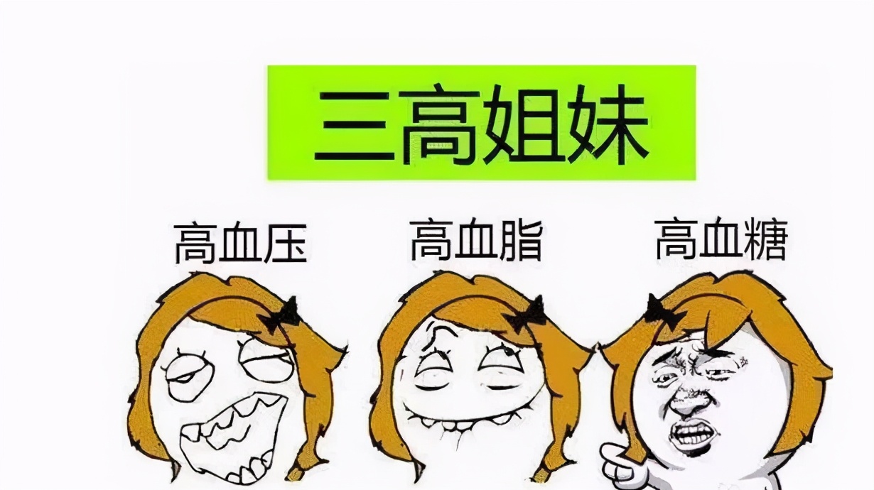 乳腺癌患者有三高怎么办,乳腺癌能摄入高蛋白饮食吗