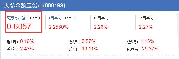 40万存余额宝每天的利息,40万存余额宝一天利息