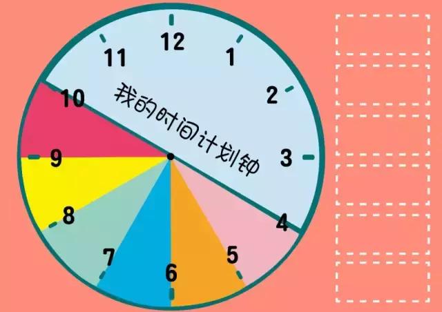 4个方法让孩子学习管理时间，让孩子不再拖拖拉拉