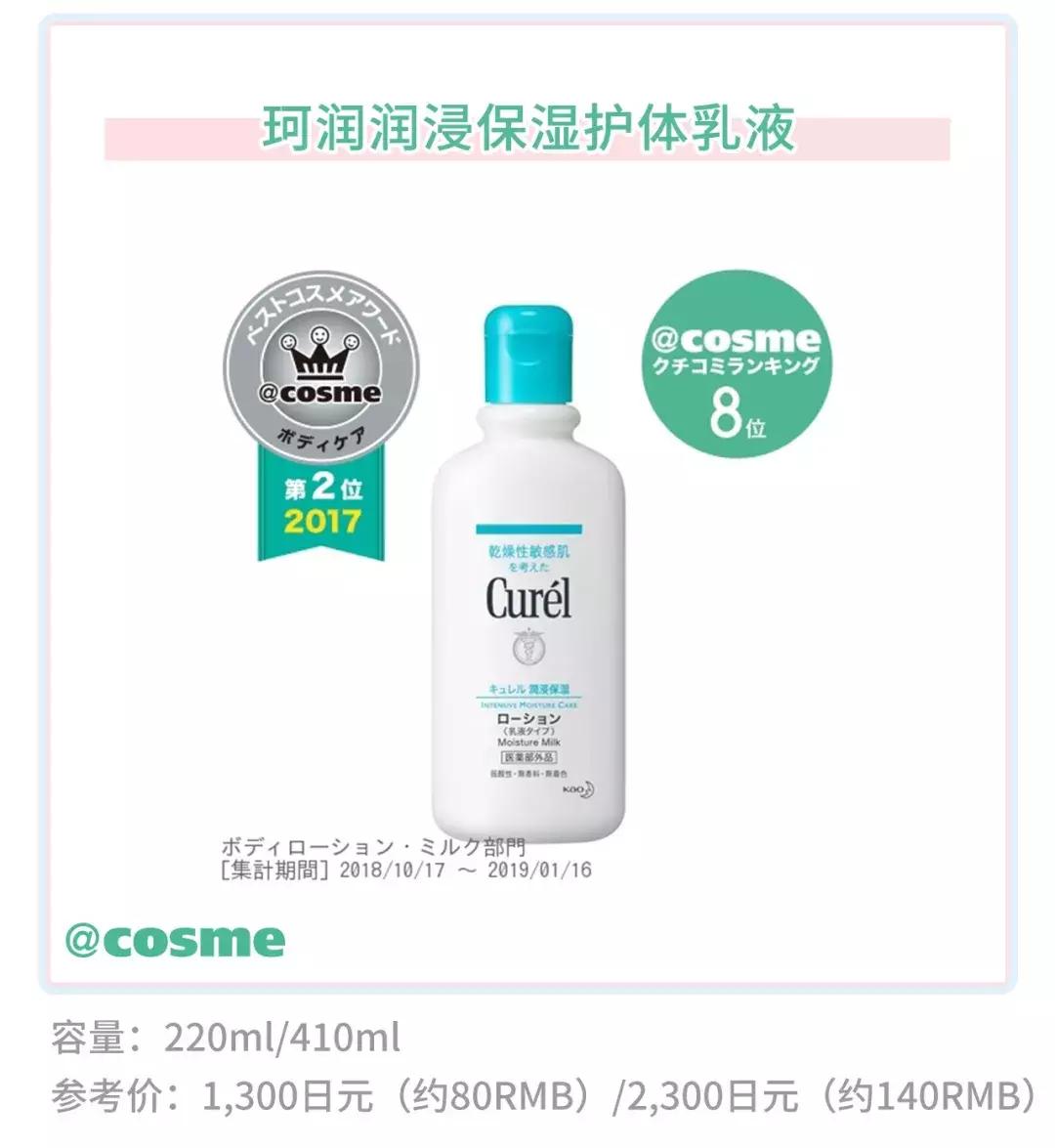 拯救烂脸护肤品,拯救烂脸完全版