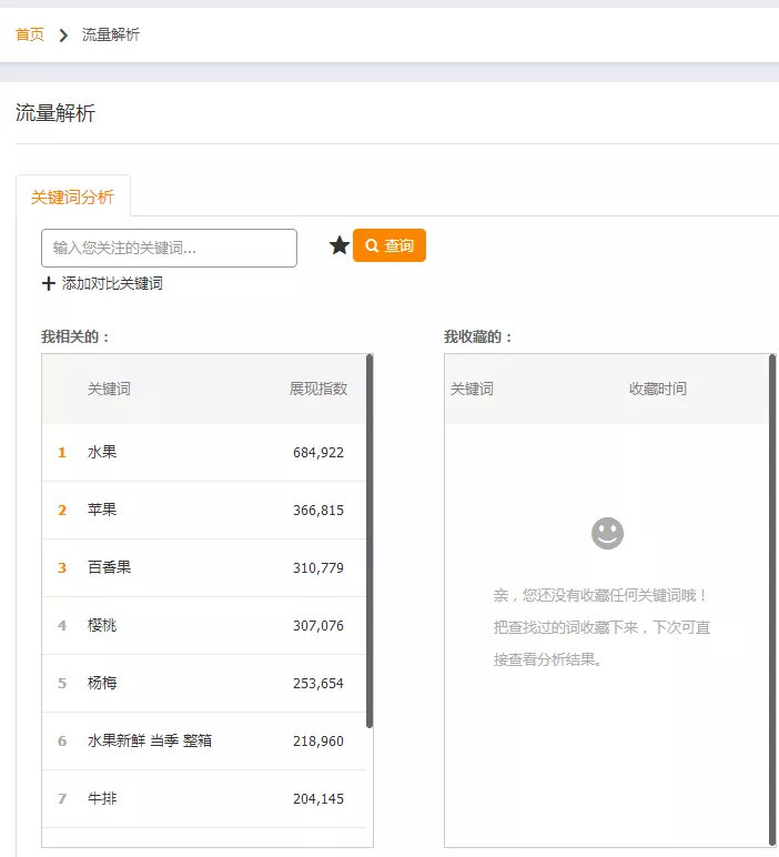 直通车要害词出价技巧全程教程,新品直通车怎么选词怎么出价