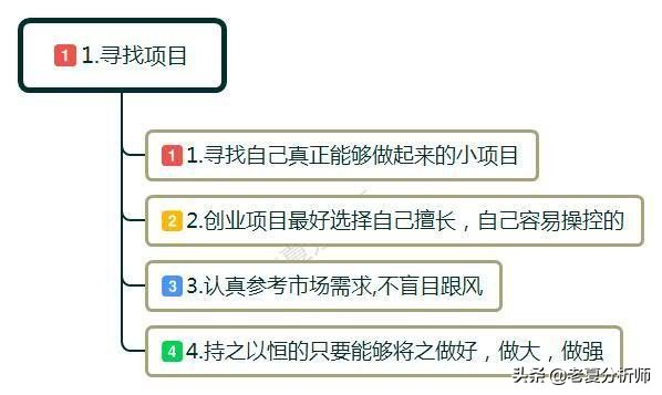 创业怎么起步？白手起家如何自己创业？做到这几点能够少走弯路