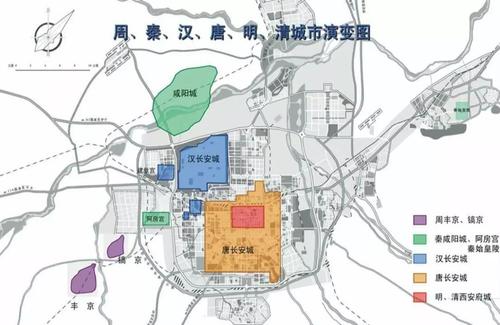 今天的西安太不一样,今天的西安是什么样的