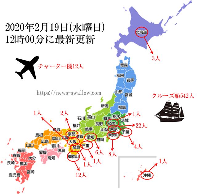 日本雪上加霜,日本新型肺炎