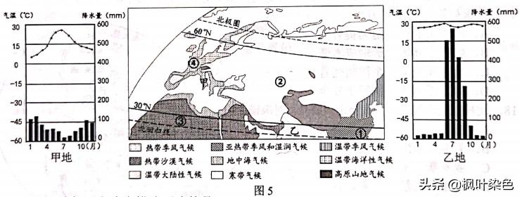 2021昆明中考地理试卷真题,昆明地理中考试题及答案