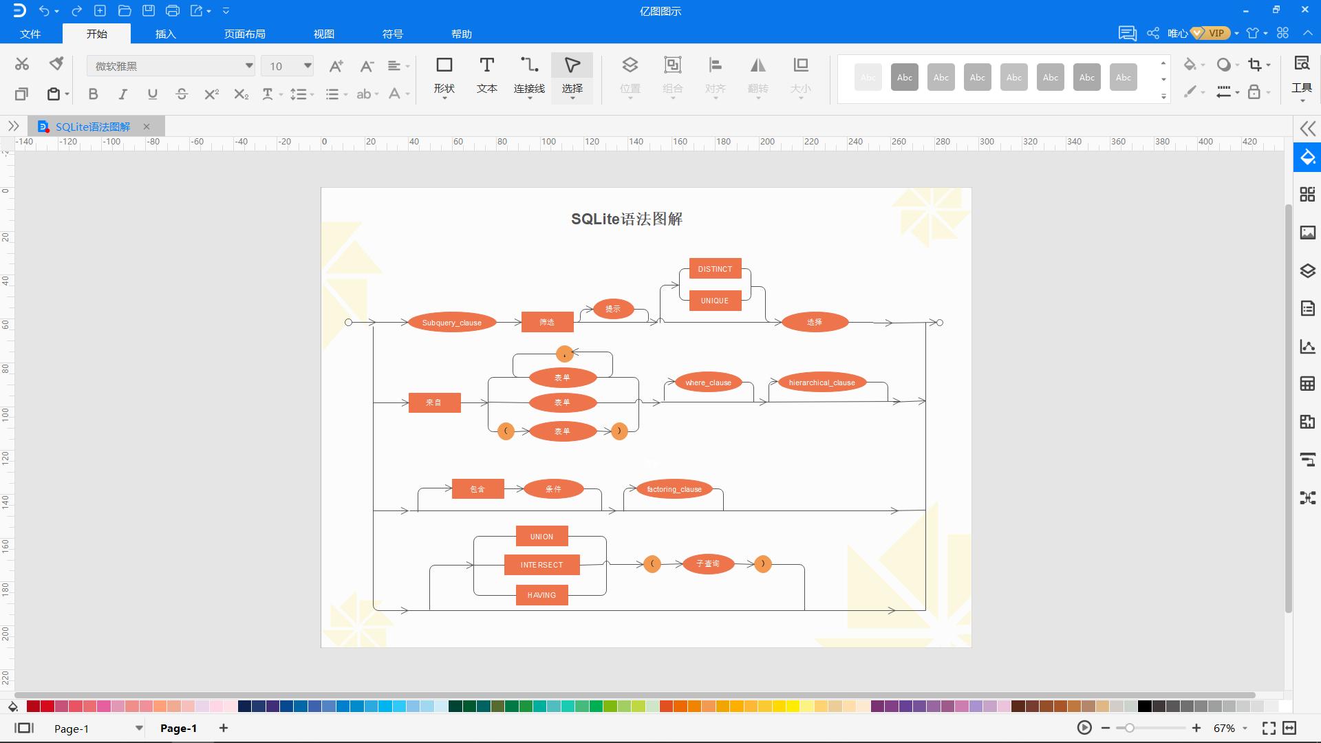 程序流图怎么画详细图文解析,如何画好程序流程图